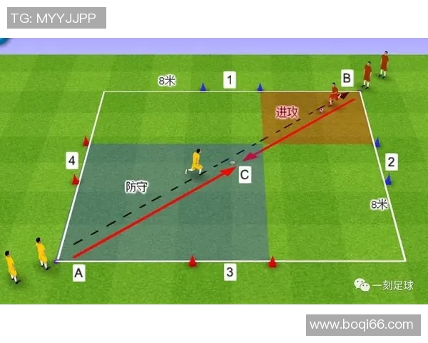 足球球星个人训练全方位提升技巧与体能的系统化实践方案